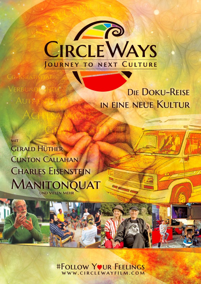 CircleWays - der Film